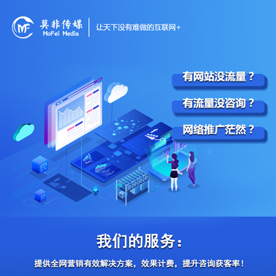 安保服務品牌營銷解決方案
